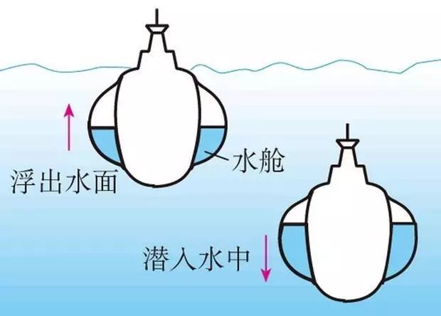 闯了特别大的祸咋办,闯了祸怎么安慰自己