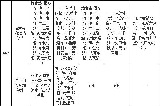 花地大道事故,花地大道发生交通事故