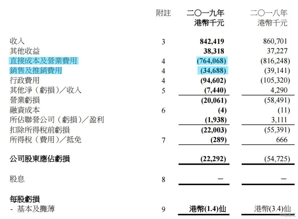 买手店起源与变迁,买手店鼻祖