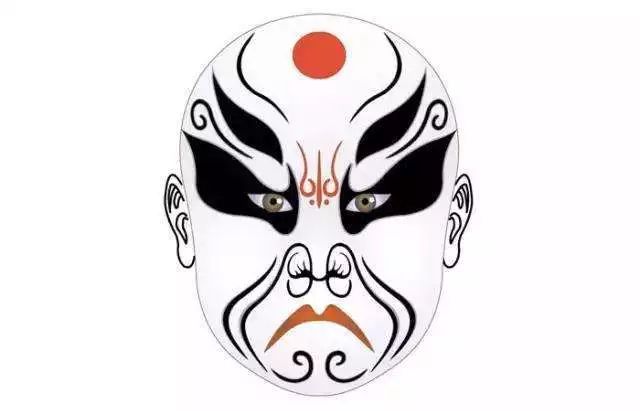 怎么看脸谱肤色,大花脸和俏花旦脸谱