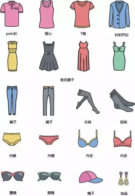 出国留学行李避坑指南,最强出国留学攻略