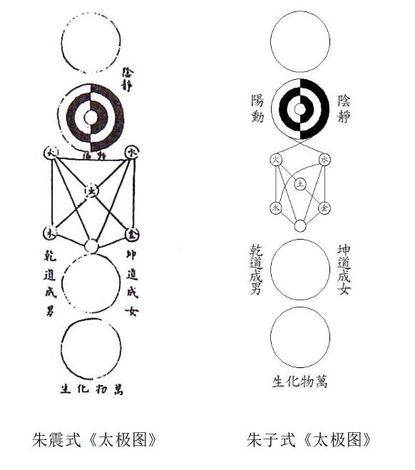 周子太极图说,周子太极图真迹
