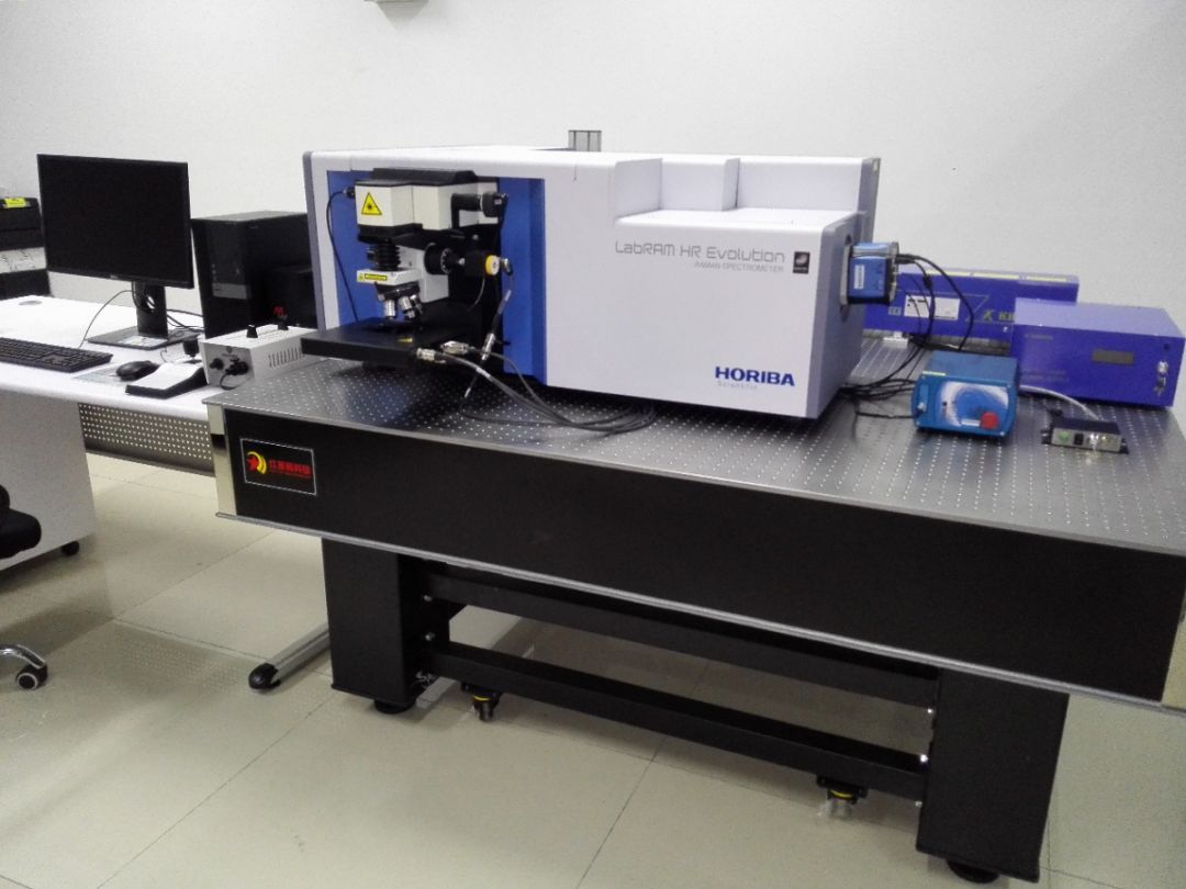 山东大学材料科学与工程专业介绍,冯锐所属院系材料科学与工程学院