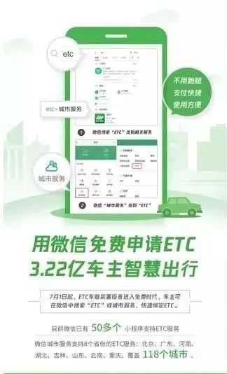 微信办理etc靠谱吗为什么要19.9元,微信etc助手办理etc需要收费吗