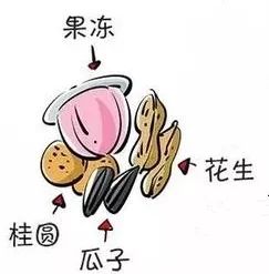 小儿气管异物急救方法视频,小儿气管异物排出三种方法