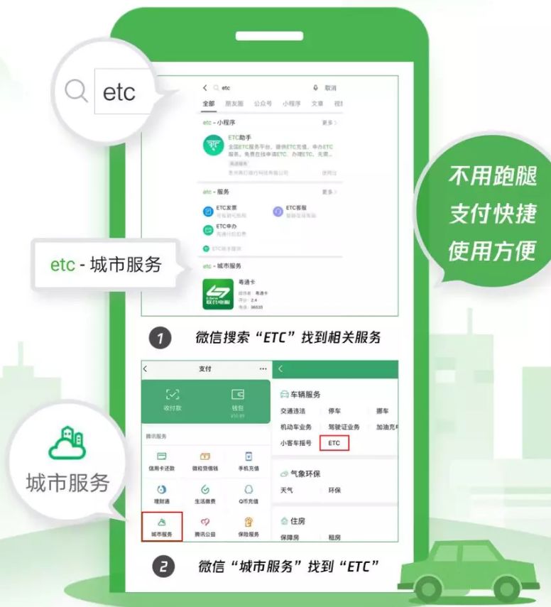 现在微信办理etc怎么要收费,微信免费办理etc操作流程