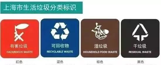 与垃圾有关的地道英文表达,垃圾的英文都有哪些