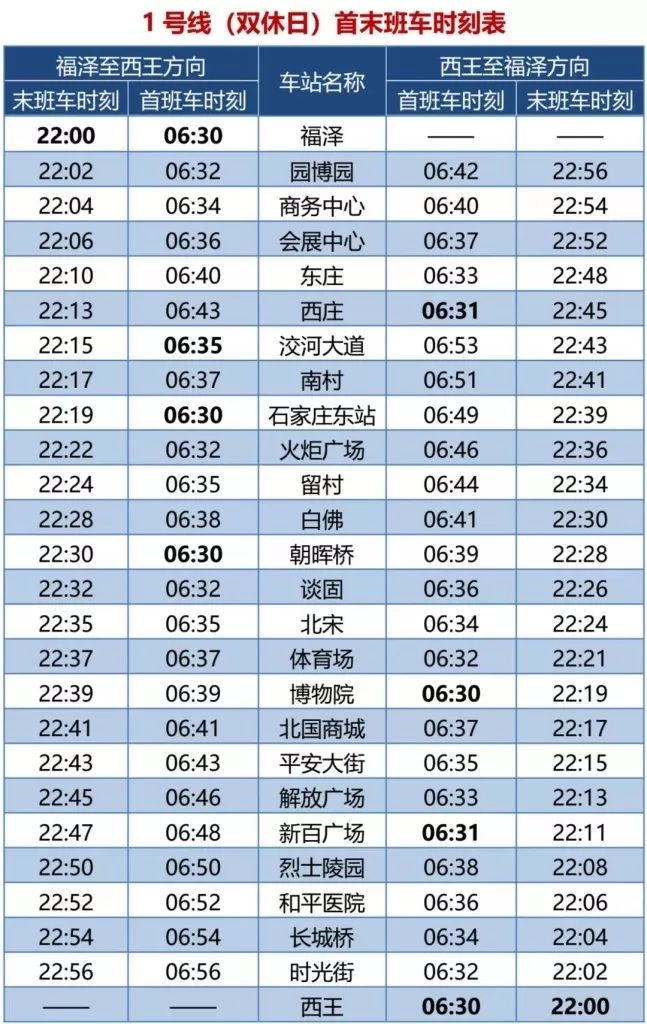 石家庄地铁目前有几条线路,石家庄地铁线路图高清版