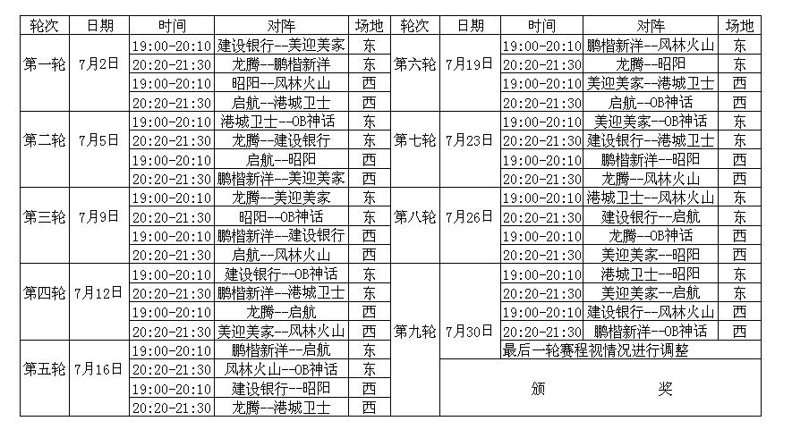 “传奇”是踢出来的