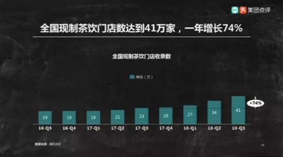 2020年中国茶饮十大品牌排行榜,2021年中国茶饮十大品牌榜