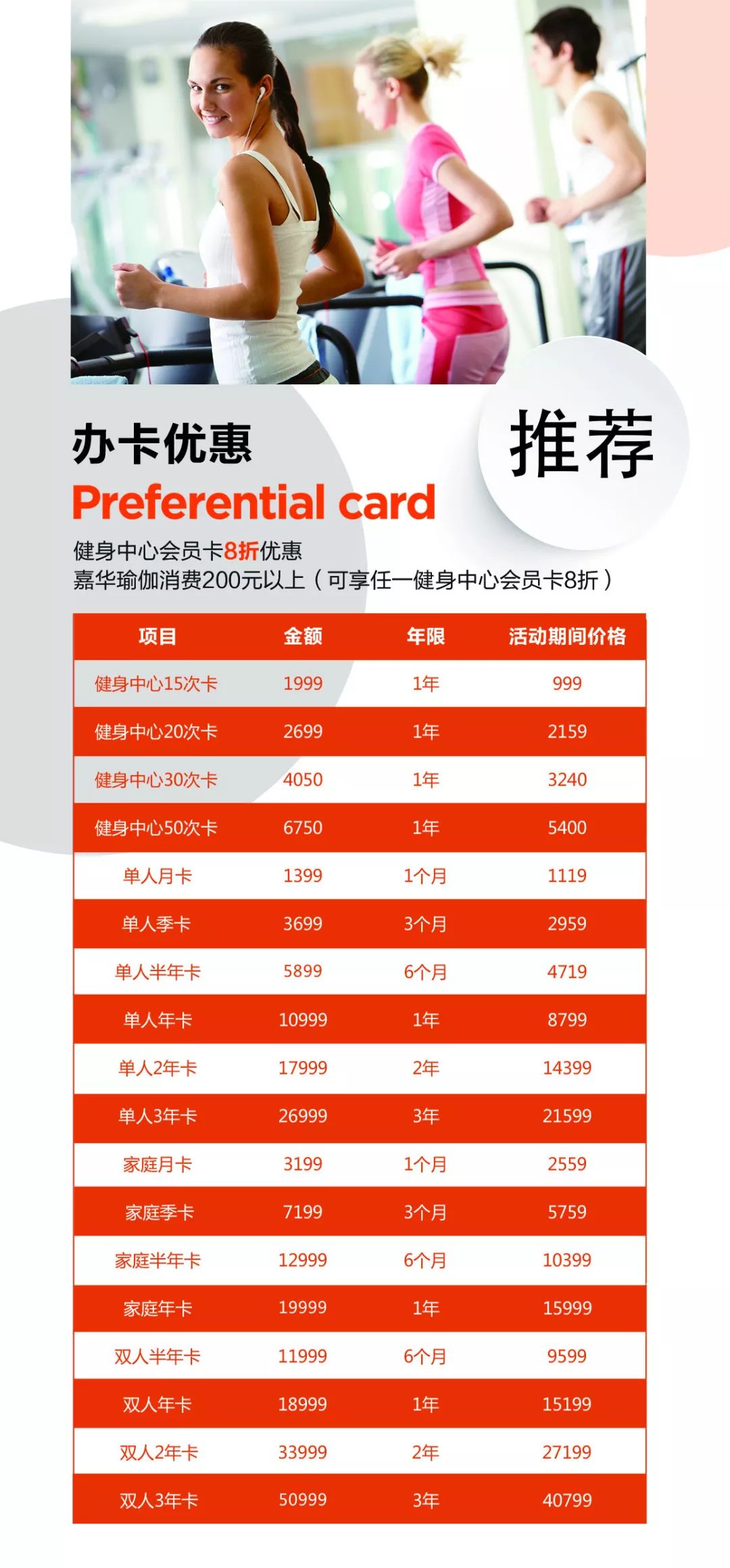 嘉华优惠券团购,嘉华健身团购附近