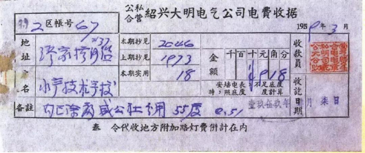 攒了80多年的电费单告诉你中国的电价