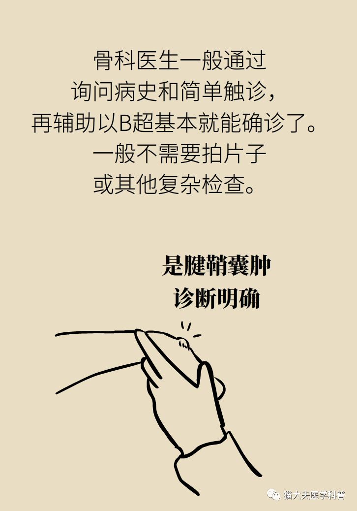 手腕长腱鞘囊肿,小孩手腕起了一个腱鞘囊肿要紧吗