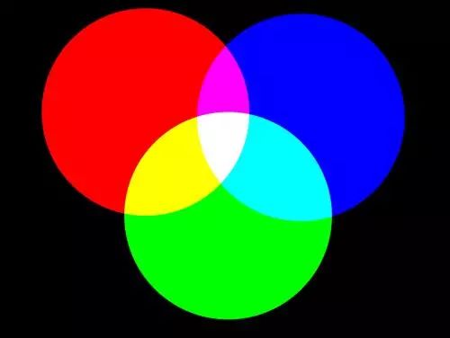 手把手教你调一个渐变色！|正经玩