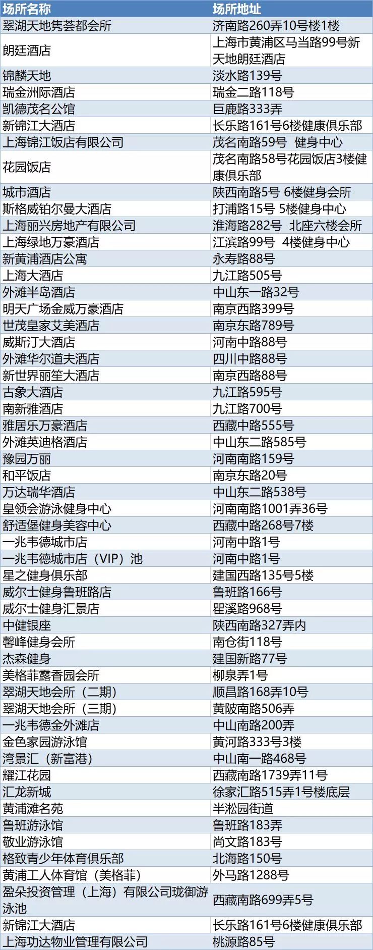 清凉一夏水乐园游泳,游泳胜地清凉一夏