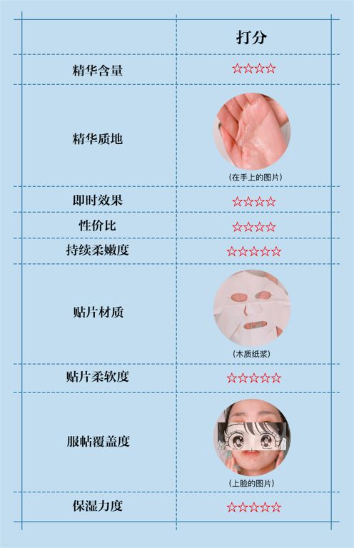 分手辟谣花式复出热度狂飙，2天演绎翻身大戏