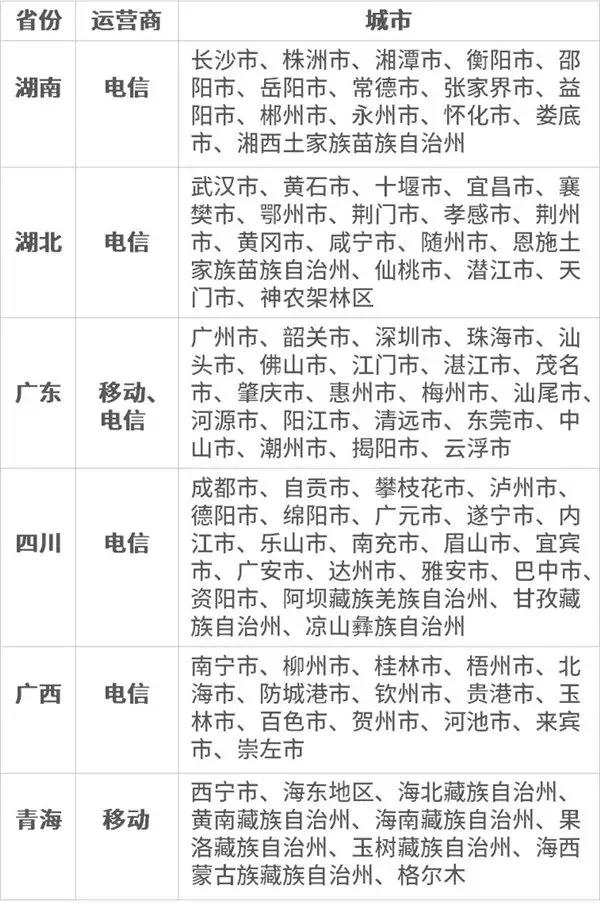 电信欠费怎么网上缴费,欠费停机还可以打给10086吗