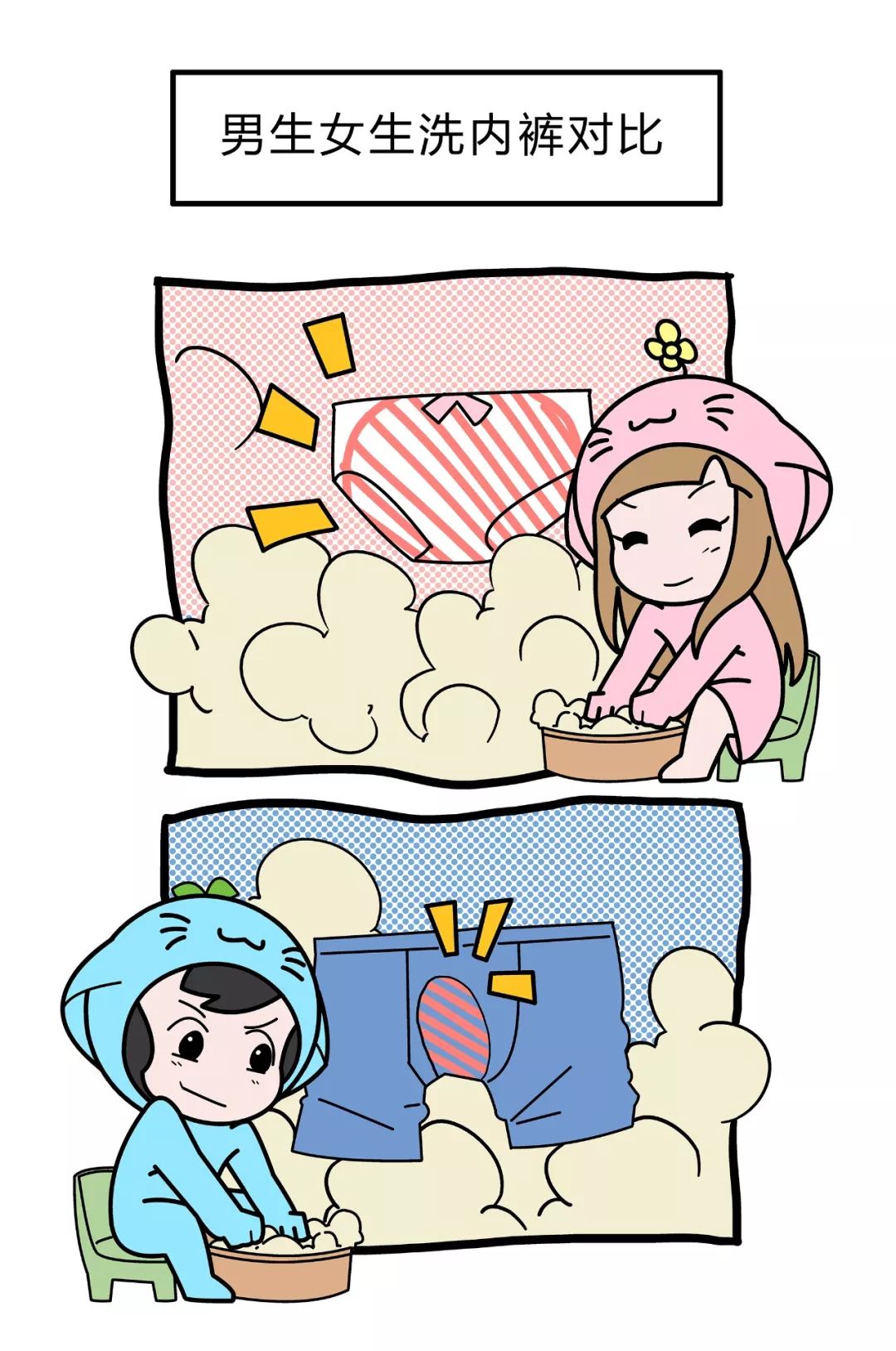 一星期不换衣服正常吗,一星期不换内裤危害