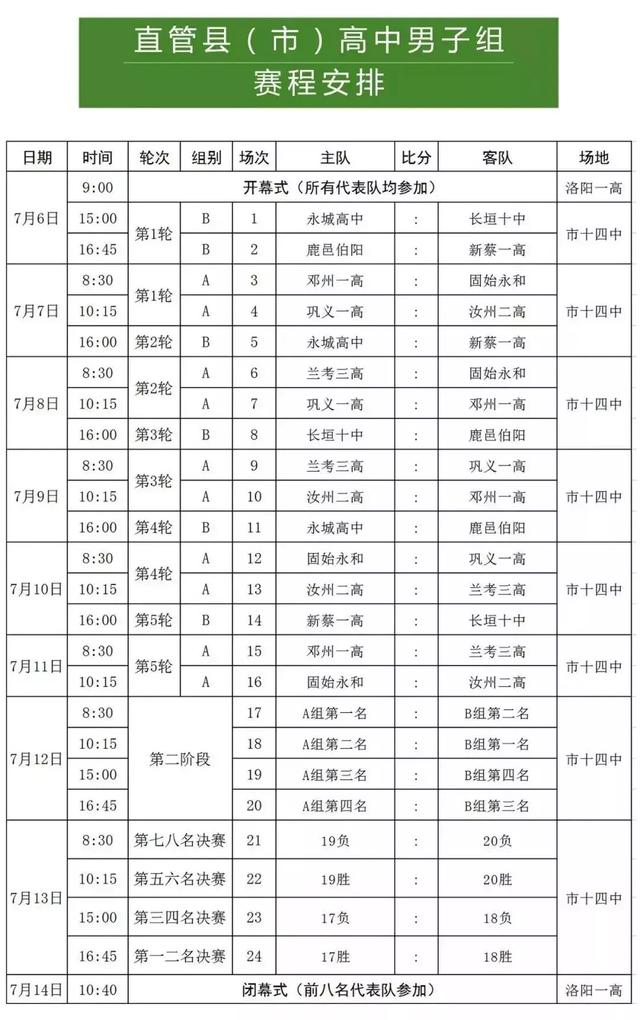 固始县2019足球队比赛,固始永和中学拔河冠军