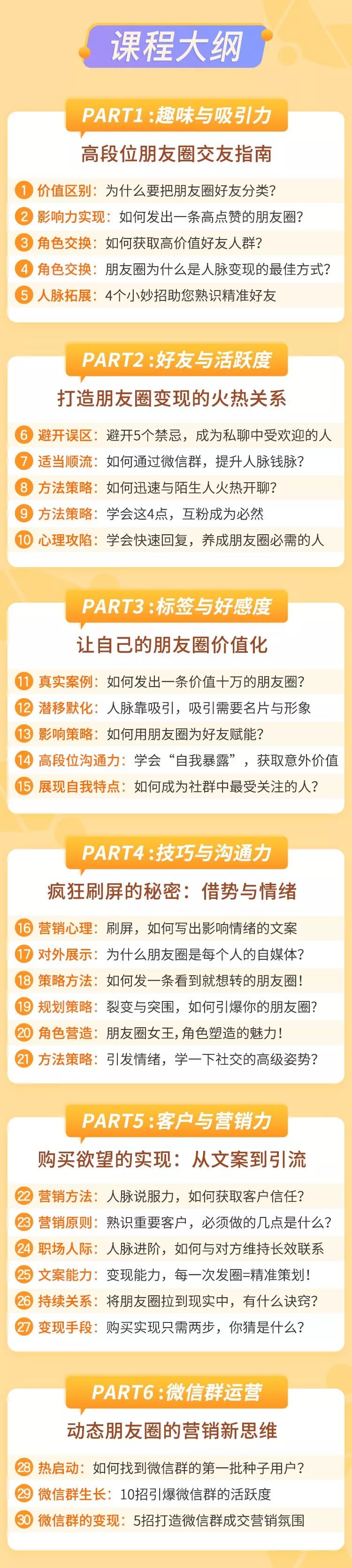 她不做微商、不做代购，却通过经营朋友圈月入10万+|线上课堂