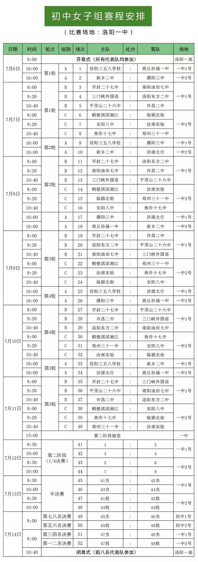省长杯校园足球赛,省长杯足球赛全程视频u7