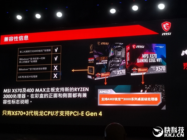 微星x570主板天梯图,微星x570主板哪个好