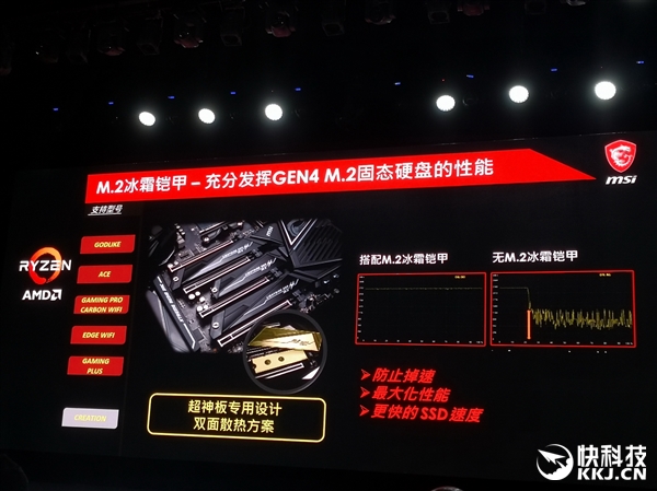 微星x570主板天梯图,微星x570主板哪个好