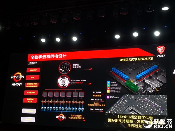 微星x570主板天梯图,微星x570主板哪个好