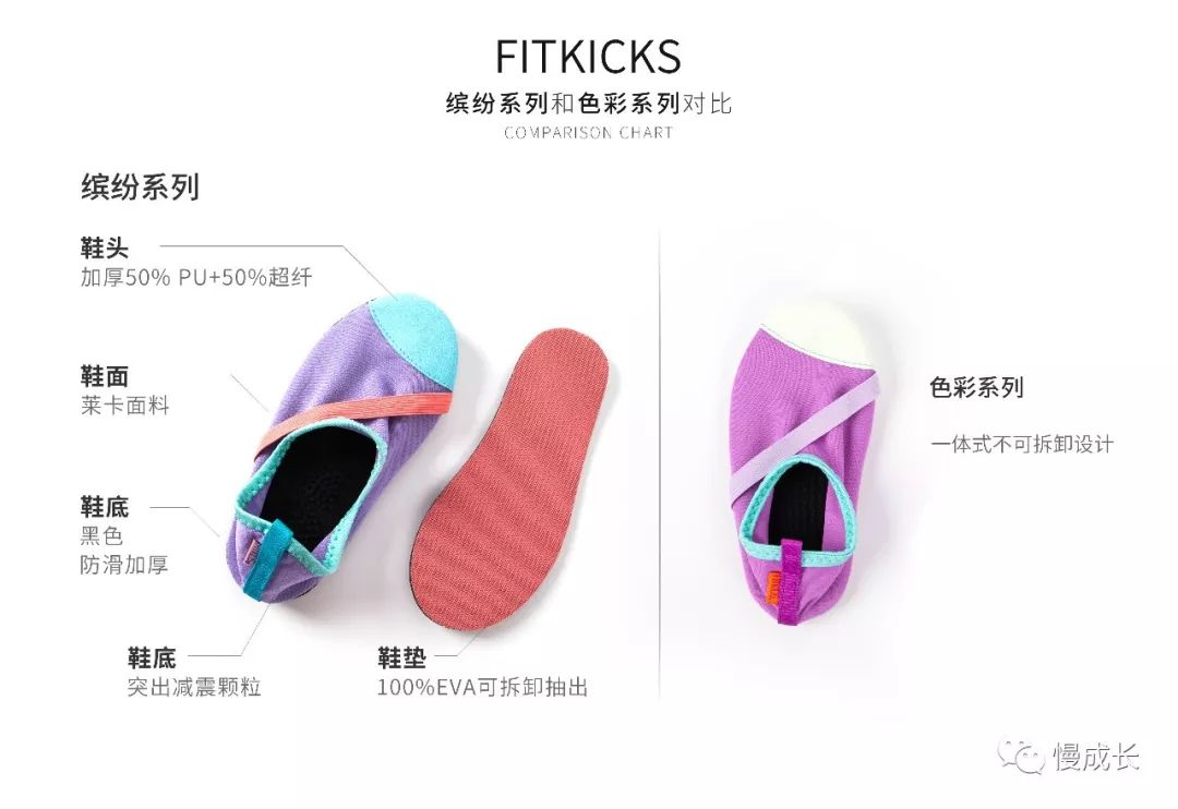 蔡少芬同款小白鞋,蔡少芬生活真美好同款乐福鞋