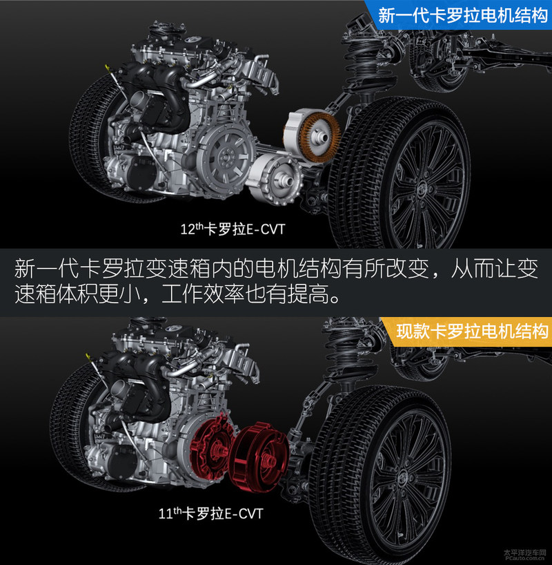 真正的全新一代卡罗拉,全新一代卡罗拉1.2t试驾