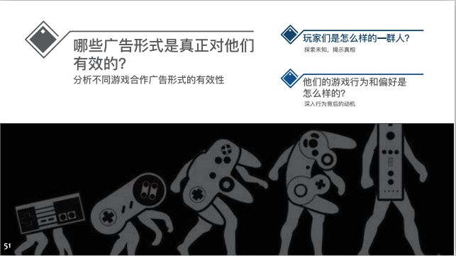 6.68亿游戏玩家,我国游戏用户超六亿