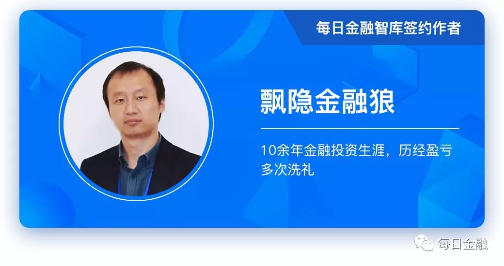 孤狼说炒股,证券投资风险分析