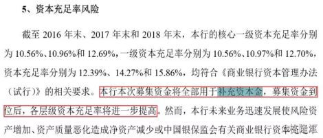 上海农商银行上市最新消息,上海农商行最新上市消息