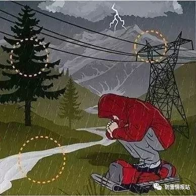 野外雷雨天气安全注意事项,野外遇到雷雨怎么避险