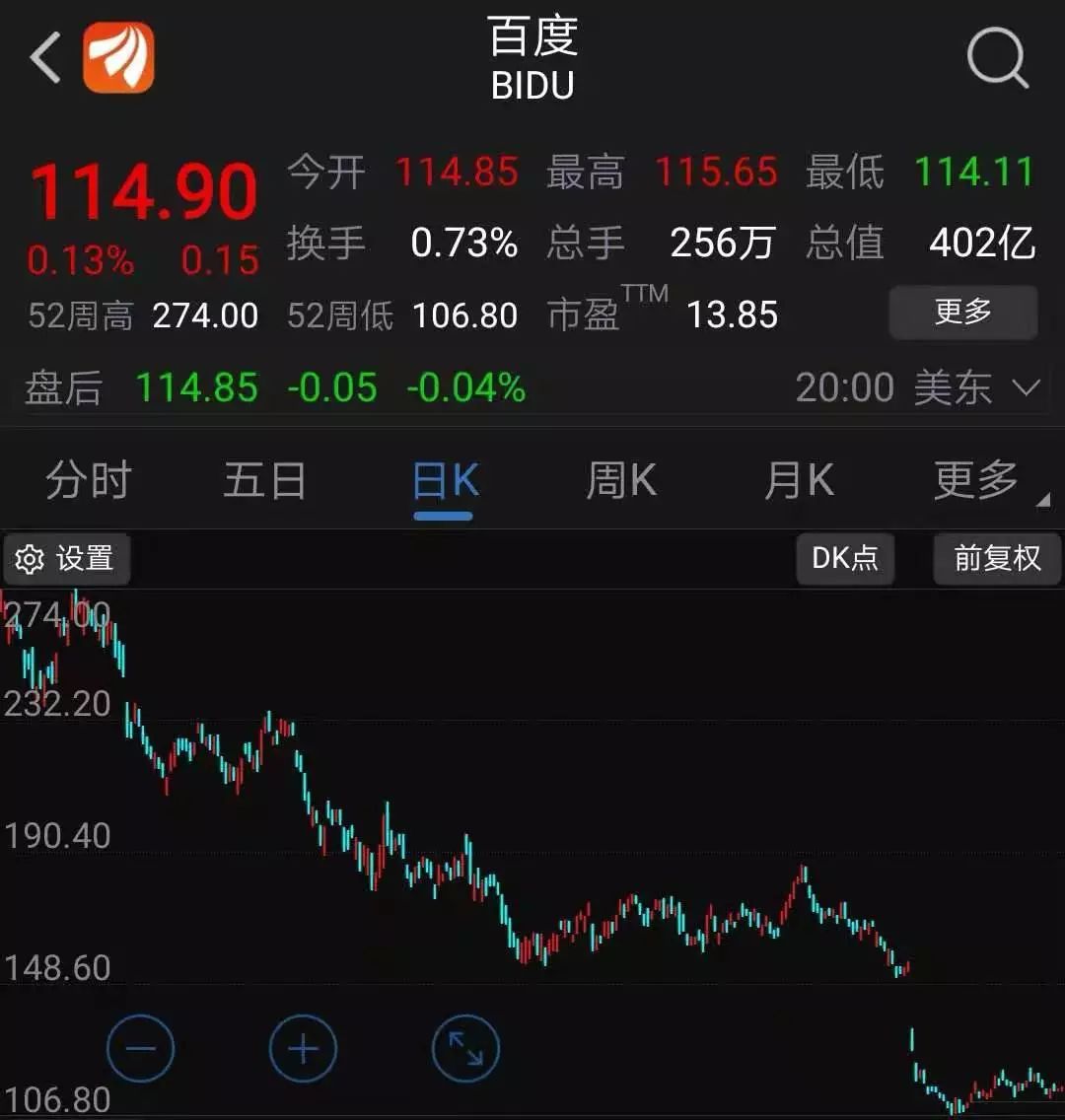 缃戝弸鎸囪矗澶辫仈濂崇,鐧惧害澶辫仈濂崇