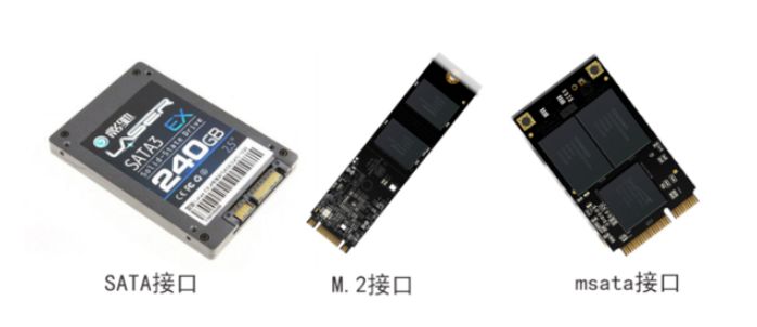 好用不贵的固态硬盘推荐,便宜又实用的固态硬盘推荐