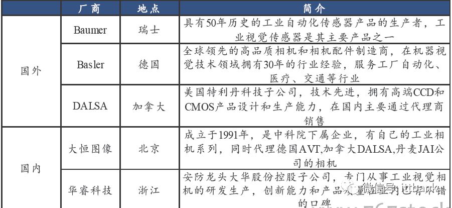 苹果、京东方、LG、三星、夏普全是它客户！这家LCD/OLED面板AOI检测企业的赛道逻辑解析
