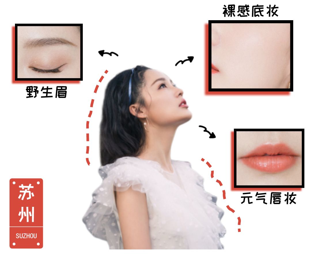 中国女星大比拼,各省女星美貌大pk