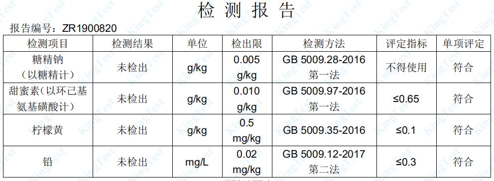 突击检查网红店,网红奶茶店突击检查