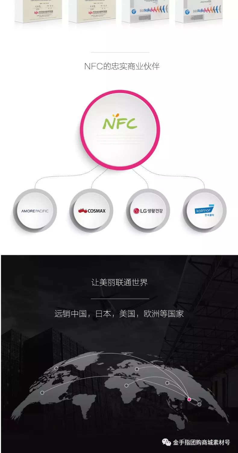 金手指团购商城完整版,金手指团购礼盒