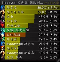 踏风武僧输出宏,踏风武僧能加血吗