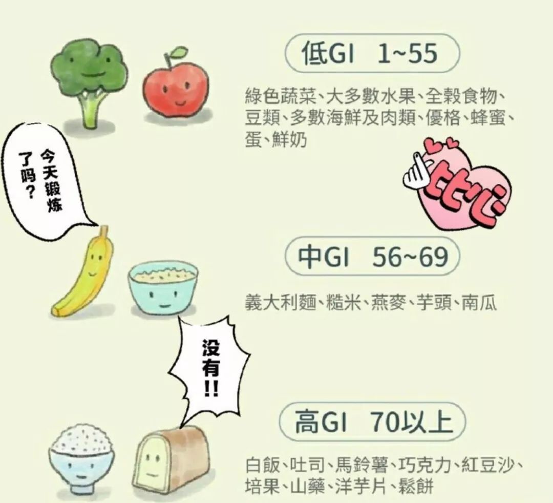 离不开咖啡和奶茶,离不开奶茶