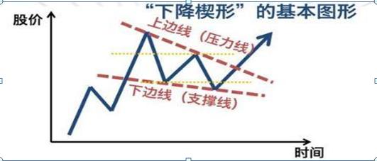 一个“猴子的故事”告诉你,只有“傻瓜”才能在股市里挣钱!炒股成功的人都是用这种“笨”方法