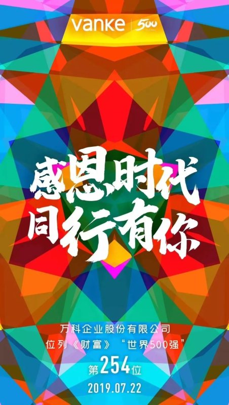 世界五百强入选房企,世界500强企业发布