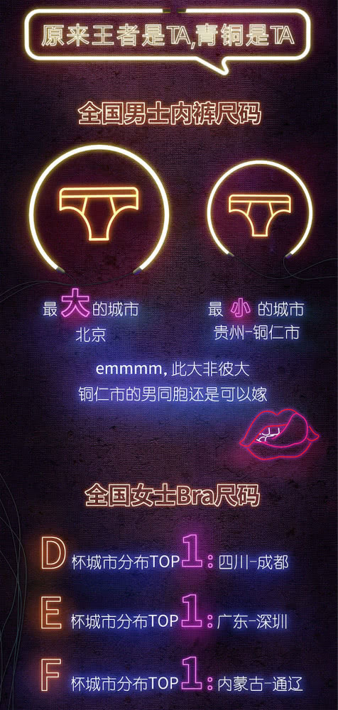 都市丽人更换品牌,关晓彤都市丽人内衣广告