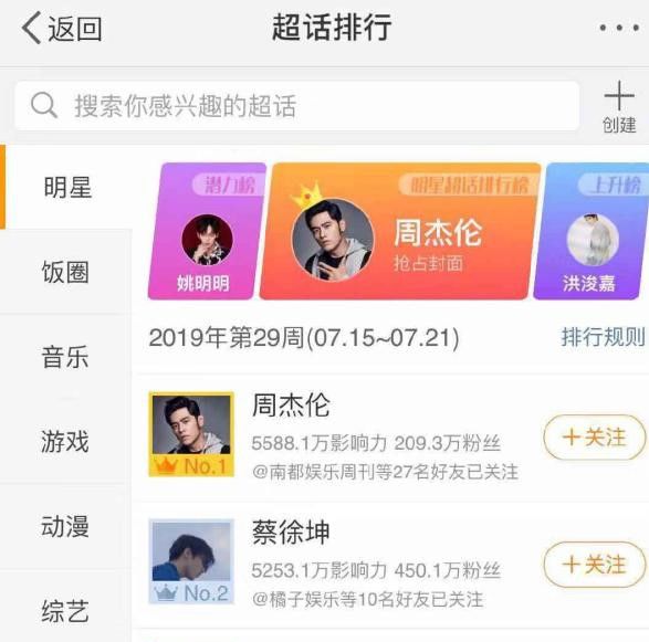 蔡徐坤流量造假是真的吗,蔡徐坤澄清流量造假