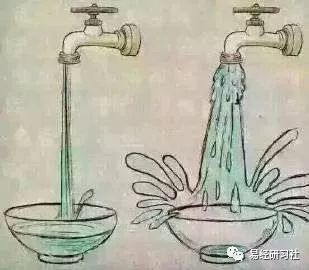 易经中的经典成语,常用的成语有多少来自易经