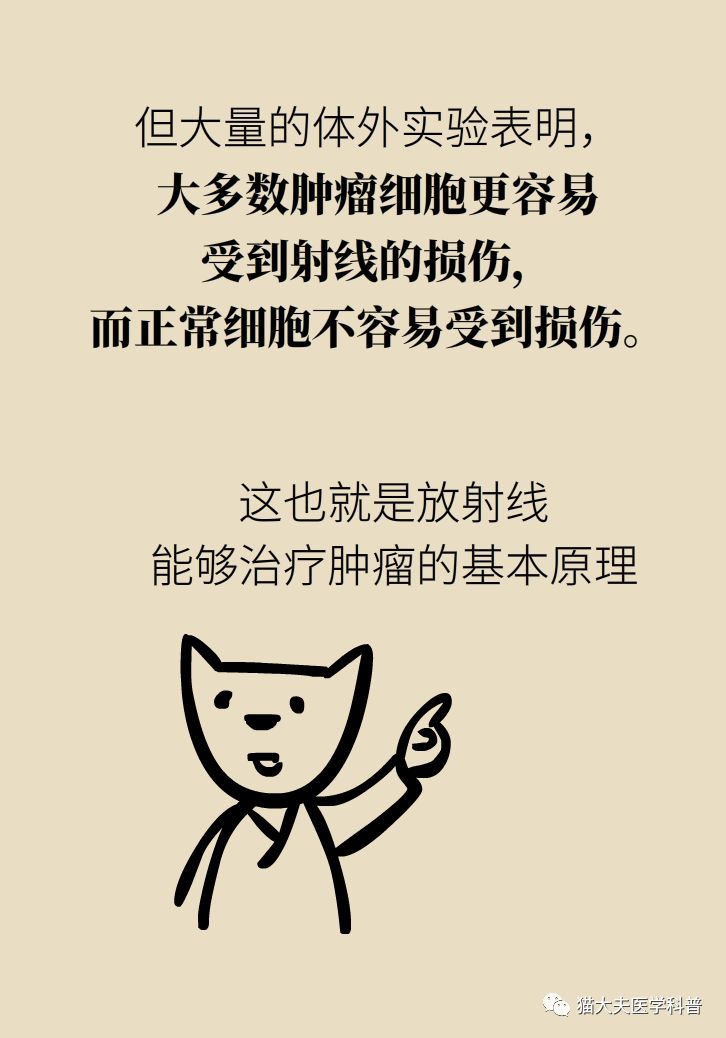 一文读懂癌症,一文看懂放射治疗
