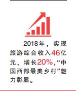 西充县有机农业发展挑战和机遇,争当高质量发展排头兵