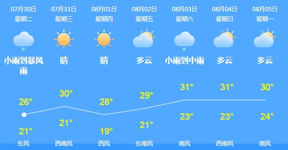 有没有感觉到腰酸腿疼特别棒,你是否觉得腰酸背痛容易累